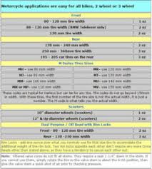 Dynabeadchart Chiang Rai Saddlebags