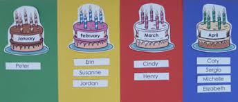 Birthday Cake Months Numbers Names Writing Activity