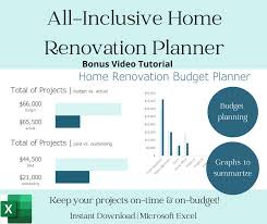 All Inclusive Home Renovation Planning