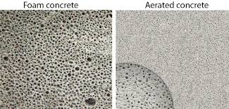 What Is Cellular Concrete