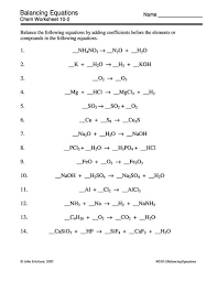 When you balance an equation, you make sure that both sides of your balancing equations is a great way to start your algebra journey without having to worry about algebraic expressions or letters. Worksheet More Practice Balancing Equations Balance The Following Equations Balancing Equations Practice Worksheet Answer Key Part C Acoybcjhmbm