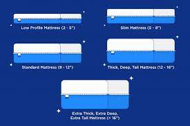 mattress thickness guide how thick