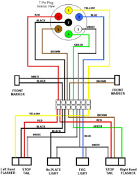 Assortment of 7 pin round trailer wiring diagram. 2008 Chevy Trailer Wiring Diagram Wiring Diagram Guide