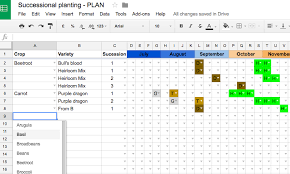 Successional Planting Spreadsheet Tool