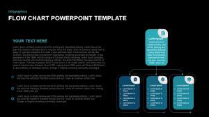 flowchart powerpoint template for