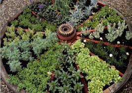 Outdoor Herb Garden Design Rayagarden