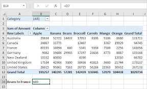 how to use getpivotdata in excel in