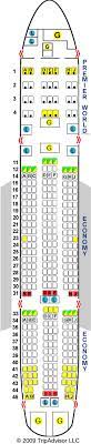 seatguru seat map kenya airways seatguru