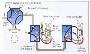 Cooper 3 way switch wiring wiring diagram online. Wiring A 3 Way Switch