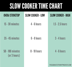 15 Slow Cooker Secrets Ive Learned