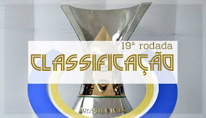 Resultado de imagem para primeiro turno brasileiro