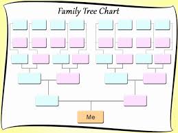 Blank Family Tree Template Awesome 4 Generation Family Tree