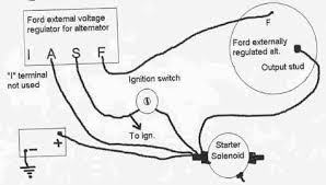 We are sure you will love the 1985 ford f 150 wiper switch wiring diagram. 1972 Ford Voltage Regulator Wiring Wiring Diagram Database Wire