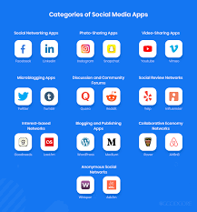 We did not find results for: How To Make A Social Media App A 2021 Guidebook
