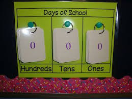 Days Of School Flip Chart Teach Place Value Count Down To