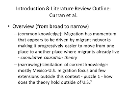 Literature Review Outline and Justification of Themes Selected     SlideShare case study houses amazon