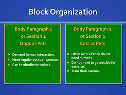 Dogs Makes Better Pets Than Cats Free essay  Download now Raining Cats and Dogs Venn Diagram