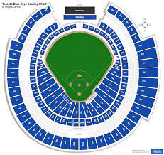 rogers centre seating charts