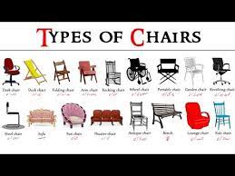 chairs names in english with urdu hindi