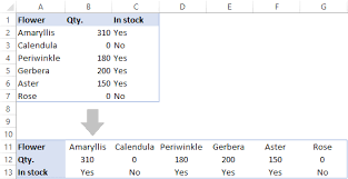 flip data in excel columns and rows