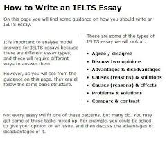Essay Writing for IELTS  PTE  TOEFL How to write IELTS Essay 