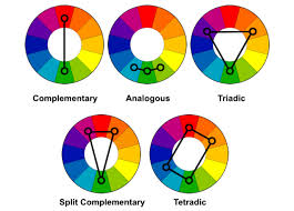 Изборът на цветове се счита за една от основните задачи при създаването на интериор. Cvetove Za Interior Kak Da Izberem Naj Dobriya Cvyat E Shop Bg Eu