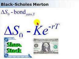 Intuition Behind The Black Scholes Equation