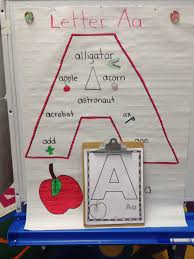 Alphabet Anchor Chart Write Ons 26 Upper And 26 Lowercase
