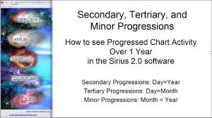 Secondary Tertiary And Minor Progressions