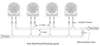 Click back and forth between buttons 2 and 3 and note how the discharge from the here is another view of how the 4 way reversing valve diverts flow; Multiple Pool Heat Pump Installation Layout Heat Pump Online Store