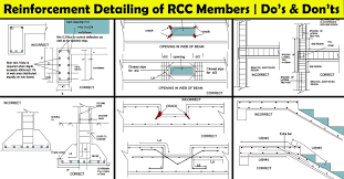reinforcement detailing of rcc members