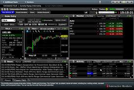 Traders University Interactive Brokers