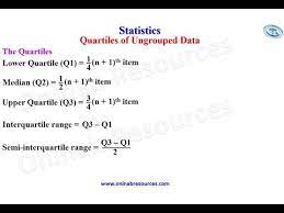 statistics quartiles of ungrouped data