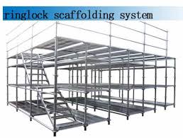 what is ringlock scaffolding system