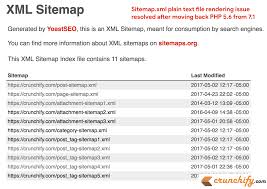 yoast seo sitemap xml and php 7 2