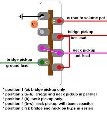 Seymour duncan telecaster wiring diagram. Needed Bill Lawrence 5 Way Wiring With Series Option Telecaster Guitar Forum