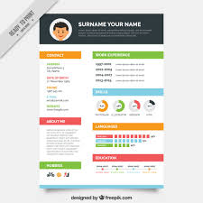 Free Resume Templates You ll Want to Have in       Downloadable 