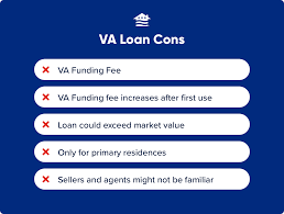 pros and cons of the va loan in 2024