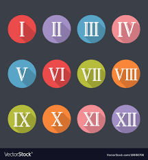 Roman Numerals Icon Set