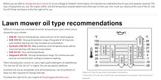 B S Lawn Mower Oil Type Recommendations Bob Is The Oil Guy