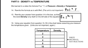 Solved Part Ii Density Vs Temperature