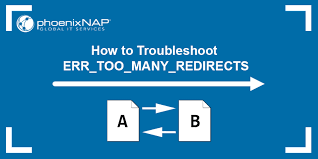 troubleshoot err too many redirects