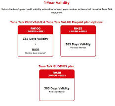 To harness every evolution in mobile technology in the service of our customers and to lead the industry in delivering tunetalk.com intends to sell the very latest technology and trends in the … tune talk.com is uniquely placed to realise this vision through an. Tune Talk With Tune Unlimited On Data And Calls For 1 Years Only Rm429 Everydayonsales Com News