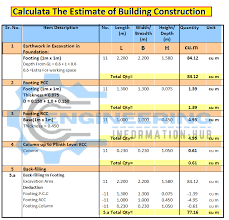 Estimate Of Building Construction