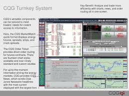 Cqg As The Solution For Energy Traders Ppt Download