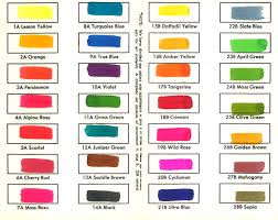 Color Charts Sva Library Picture Periodicals Collections
