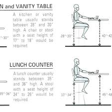 Recommended Bar Stool Height Heights Standard Qelnzs Info