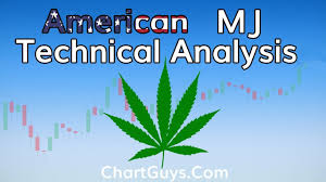Us Marijuana Stocks Technical Analysis Chart 3 23 2019 By Chartguys Com