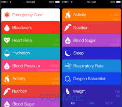 Blood Sugar And Blood Pressure Tracking Chart Lamasa