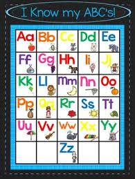 Neon And Black Alphabet 100 Chart Colors And Shapes Classroom Posters